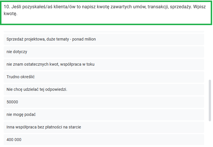 Ile pozyskałeś klientów na LinkedIn