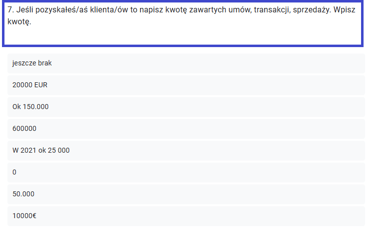 leady na LinkedIn