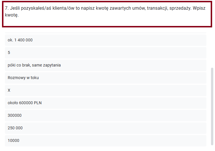 Czy na LinkedIn zdobywa się klientów?